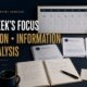 Why Ask SRS Is Focusing on Education, Information and Analysis This Week Ask SRS Syed Raheel Shahzad image.